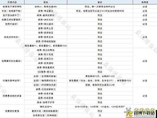 最强蜗牛扶桑神域封印石破解攻略：解锁被封印之石所需全解析