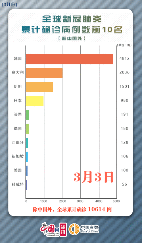 最新韩国日本：政治经济发展动态追踪