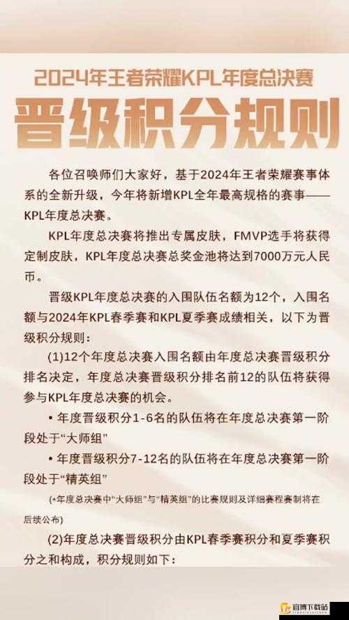 王者荣耀：提升战队评级，全员畅享更多奖励的荣耀征程