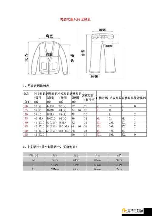 国产尺码和欧洲尺码表 CCTV：服装选购指南