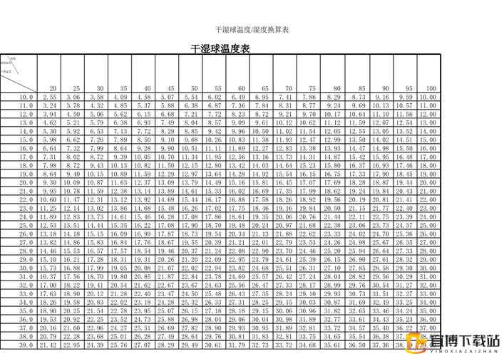 可不可以干湿你最简单解释：究竟何为干与湿