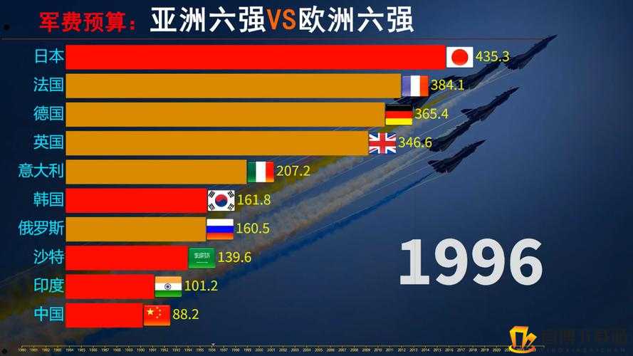 欧亚专线欧洲 WMY：开启新旅程