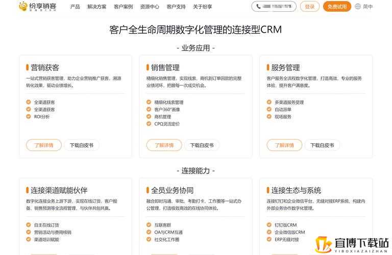 国内永久免费CRM系统突然翻红：背后原因探析