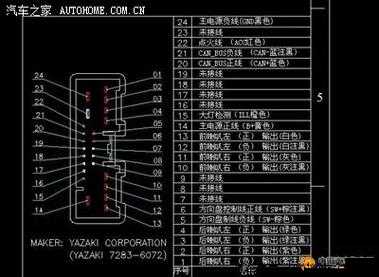 解密日产免费线路一二三四区别大揭秘