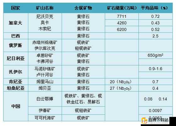 钶钶钶钶钶钶钶下载分类-详细解读