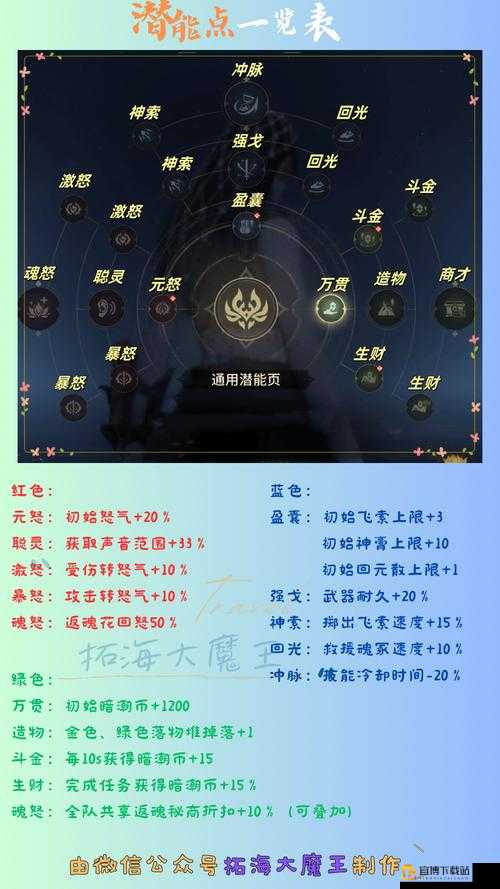 永劫无间妖刀姬大招连斩攻略：进阶连斩技巧与实战应用解析