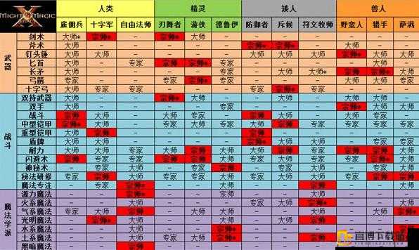 模拟江湖传承之力：无限升级秘籍攻略揭秘如何迅速累积传承点数