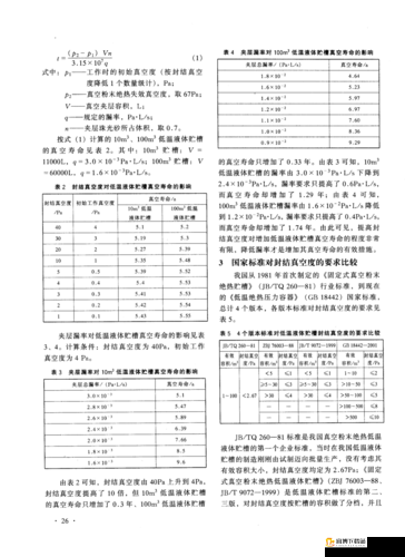 17c13 一起槽相关内容探讨