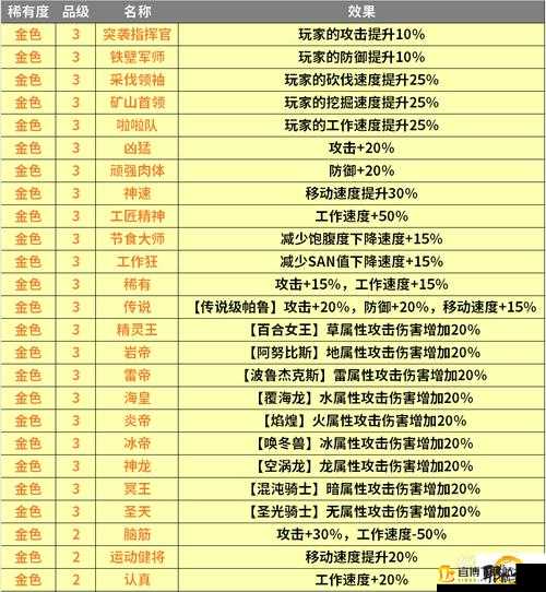 《资深攻略博主独家揭秘：鬼泣巅峰之战最新礼包兑换码分享》