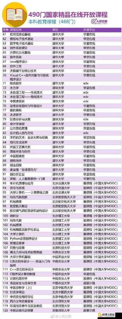 91 精产国品：涵盖多种类型的优质产品