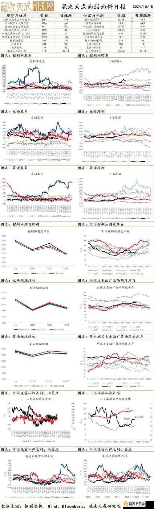 51 精产一二三产区的不同之处