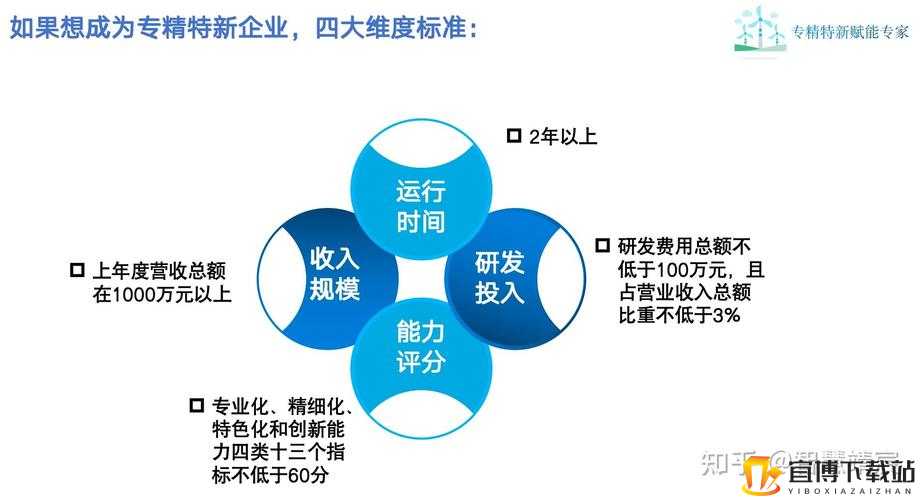 国精产品一区一区三区有限公司：引领行业新高度