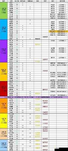 玄元剑仙：从新手到飞升，全方位攻略指南