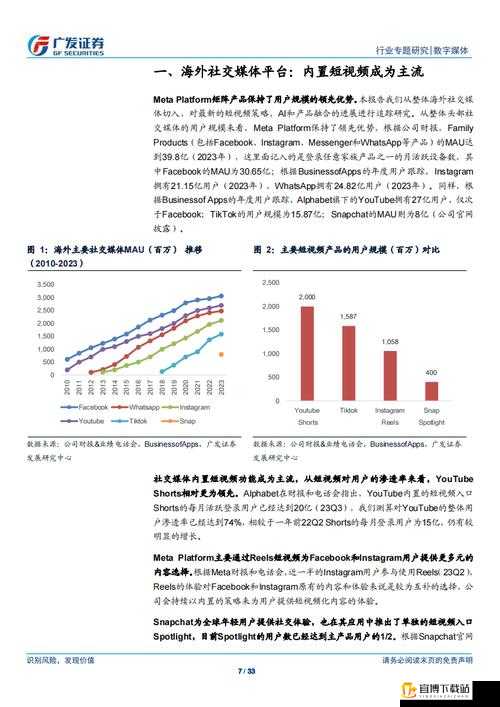 成品短视频源码与热门应用对比分析：差异与共性