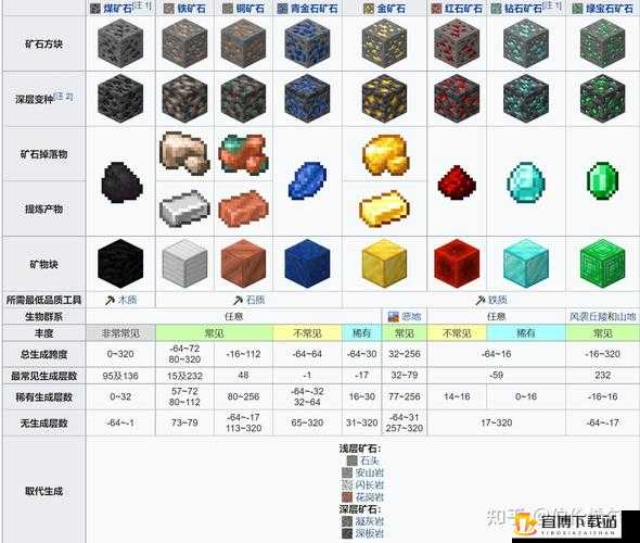 公主连结竞技场挖矿全攻略 教你如何高效挖矿及相关技巧分享