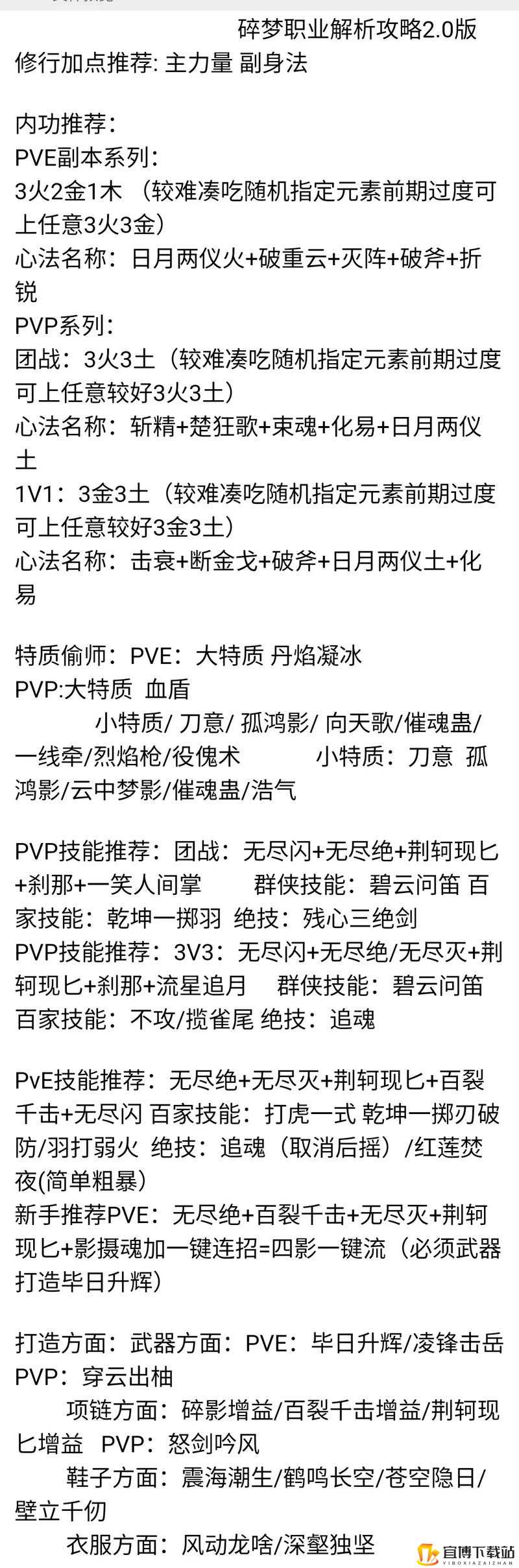 奇葩战斗家聂小隐全面解析与攻略指南