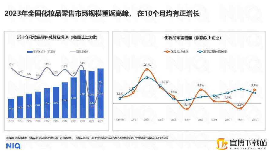 2024 国精产品一二二线精华液成为新入口：行业趋势还是消费陷阱？