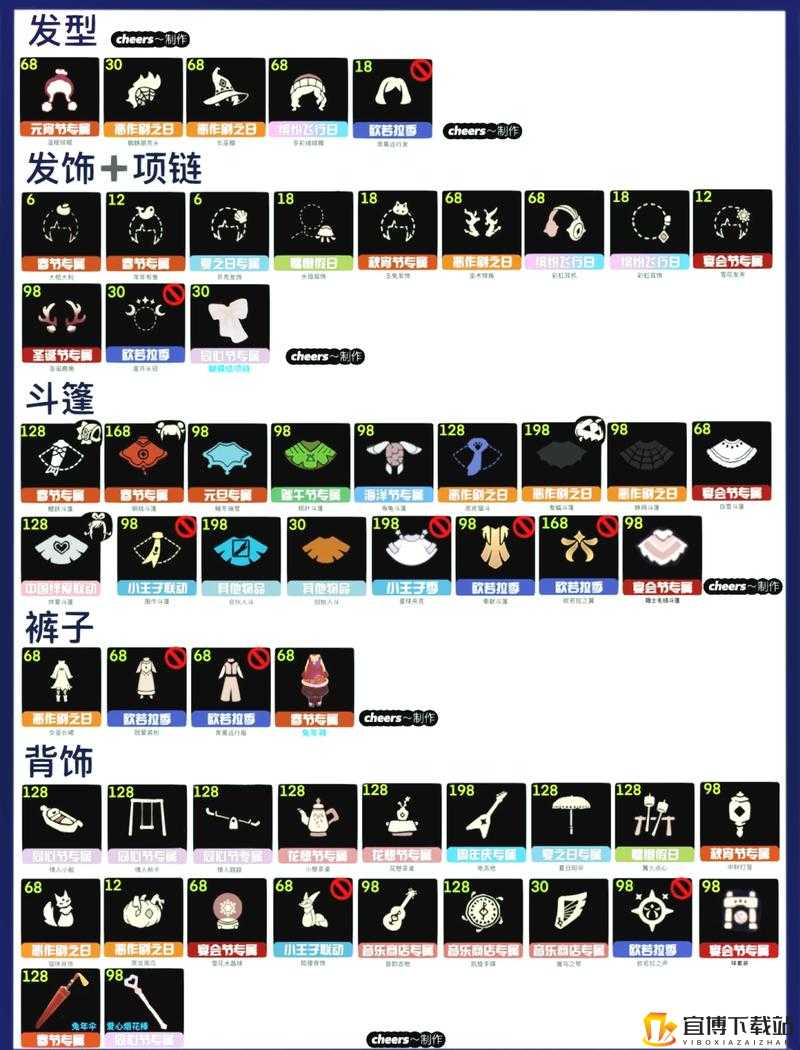 光遇情人秋千礼包详解：内容揭秘与购买价值分析