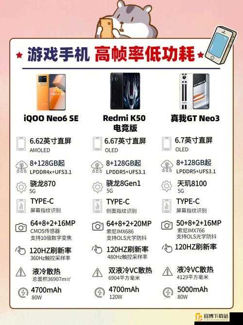 消灭病毒游戏配置要求究竟高不高 详细适配机型表全面呈现