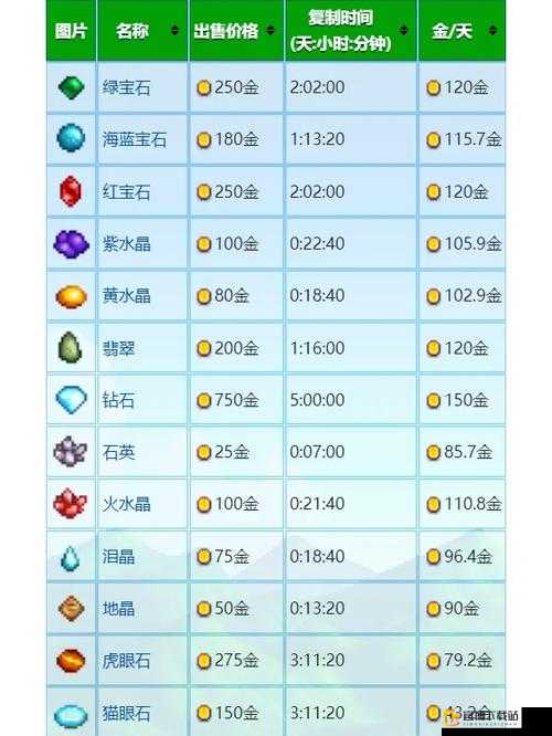 宝石研物语图书馆密码到底是多少 全面解析密码破解技巧攻略