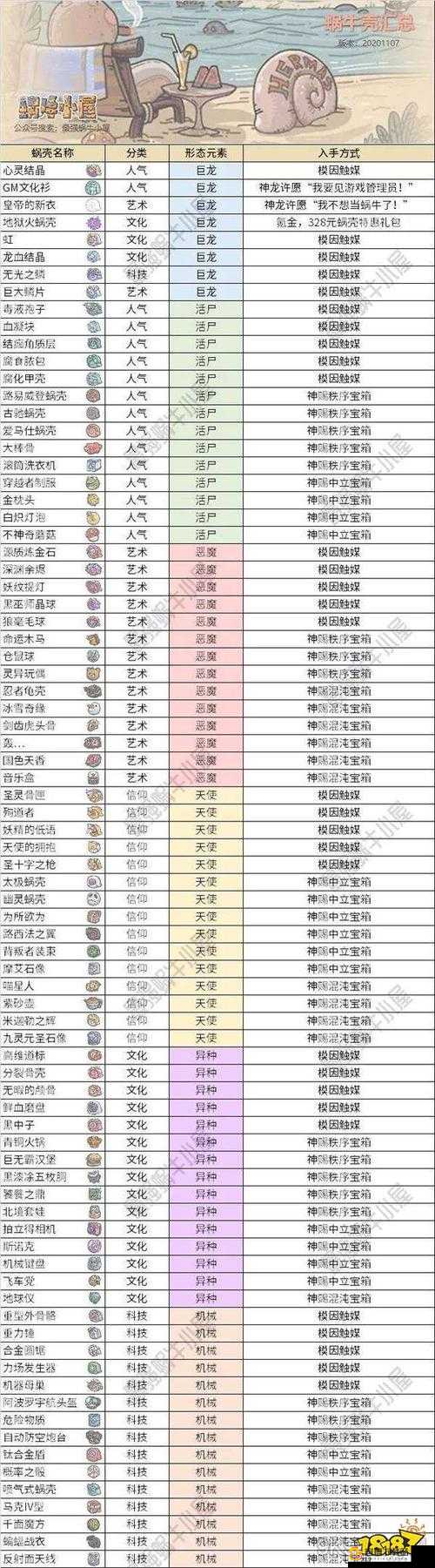 最强蜗牛紫蜗牛壳获取全攻略：获取途径与技巧