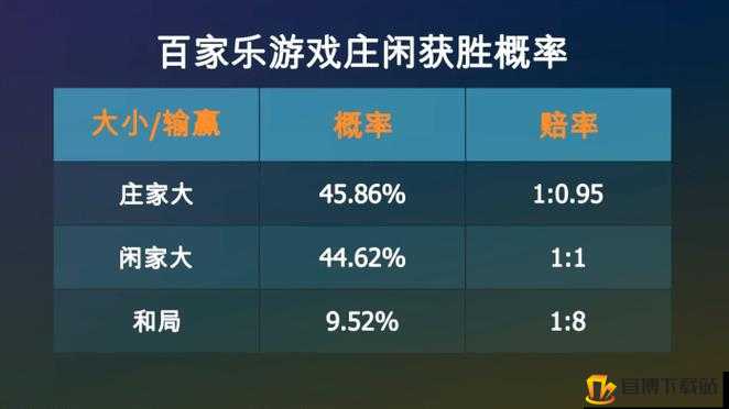 光之守望魔界裂缝攻略：提升高品质碎片获取概率秘籍揭秘