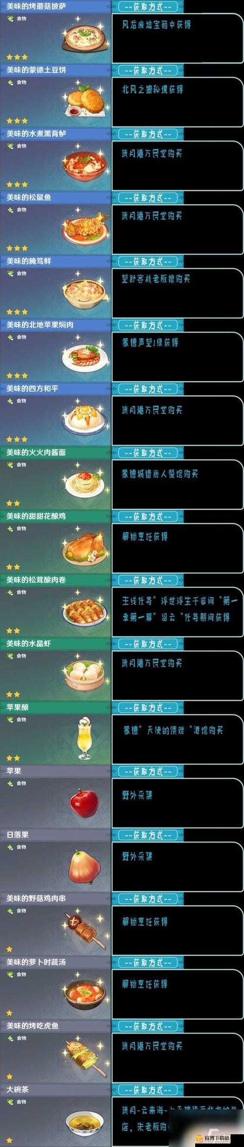 原神料理对决攻略大揭秘：如何完成料理对决任务与寻找符合描述的食材详解