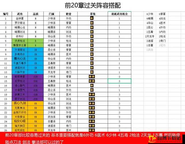 史上最强强迫症患者的游戏闯关攻略：每关卡详细解析与通关步骤全解析