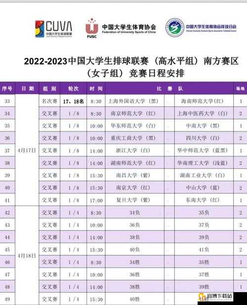 世界姓交大 2023 年赛程公布