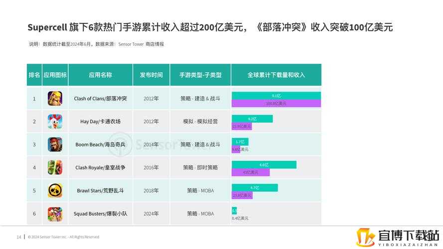 2024 年成品短视频 APP 源码市场价格揭秘揭晓