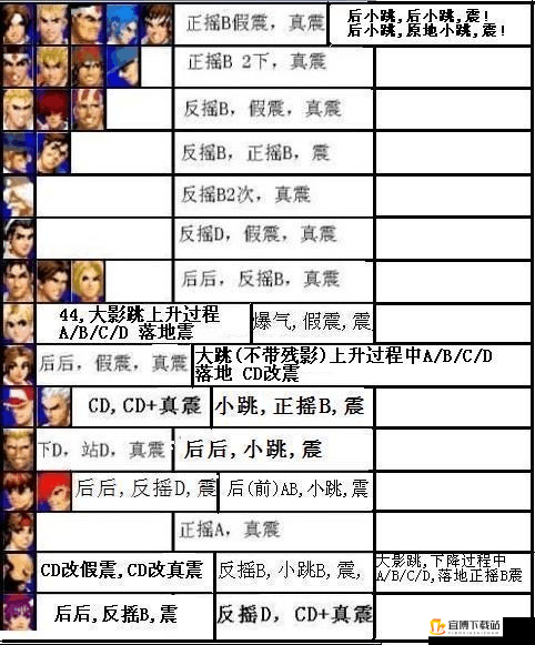 抽卡人生生存模式通关秘籍：全方位技巧攻略助你轻松过关