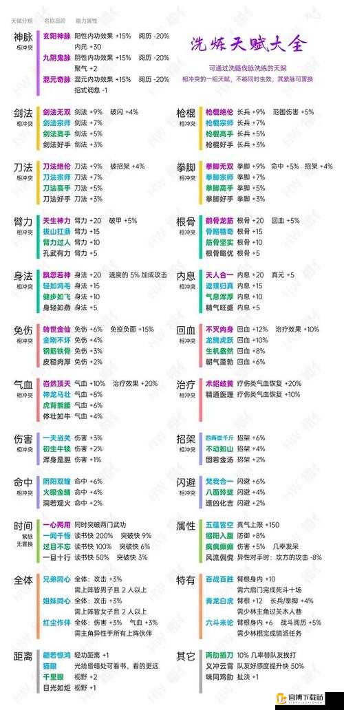 江湖悠悠删档测试具体时间揭秘