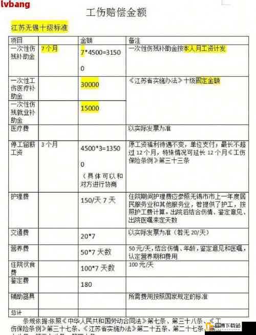 东方奇缘：角色转生步骤全解析