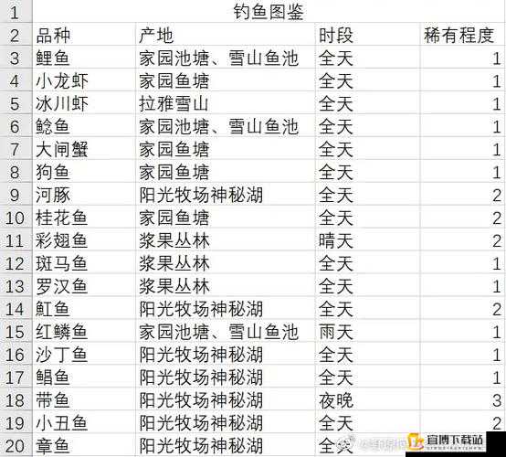 摩尔庄园手游国际象棋详细玩法攻略 从规则到技巧全方位解读