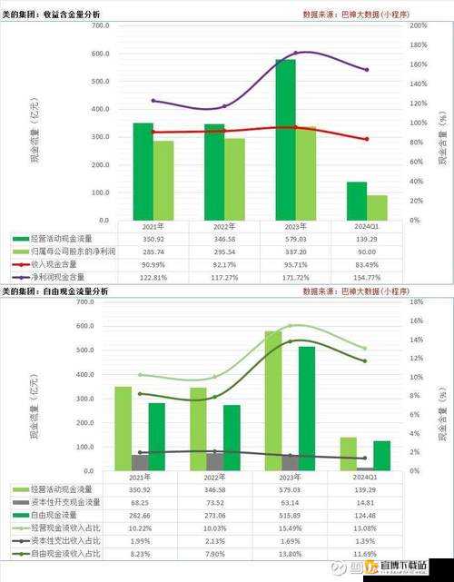 成品人和精品人的投资价值对比分析