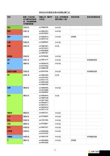 FGO 圣诞三期高难本妖精乱舞高难本配置攻略全解析与打法指南