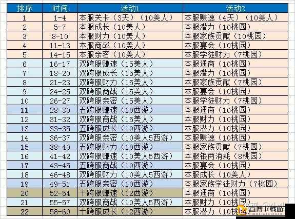 我是大东家店铺经营必备 最佳门客全方位详细推荐 谁是最优之选