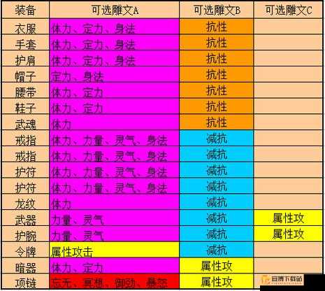 天龙部3D丐帮控制型输出攻略：技能详解与实战应用指南