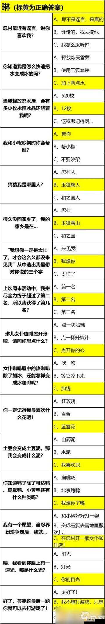 成语红包群游戏攻略全集 所有问题答案详细介绍与技巧分享