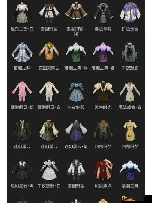 哈利波特魔法觉醒：衣服获取途径与方法攻略分享