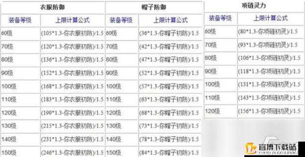 全民英雄游戏装备高效获取攻略：专业刷装备技巧揭秘