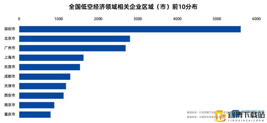 韩国、亚洲、日本：新的经济增长极