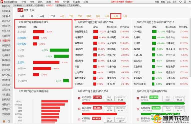 免费行情软件网站mnw：实时数据一手掌握