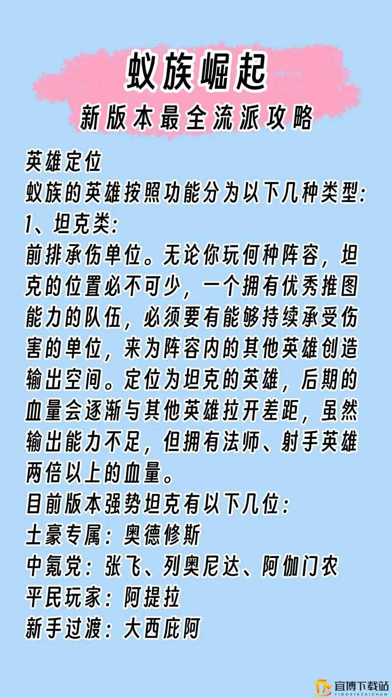 龙之谷2手游鳄鱼巢穴攻略：战斗策略与技巧详解