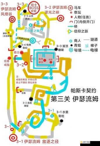 探索帕斯卡契约第一章隐藏关卡，揭秘秘窟进入方法