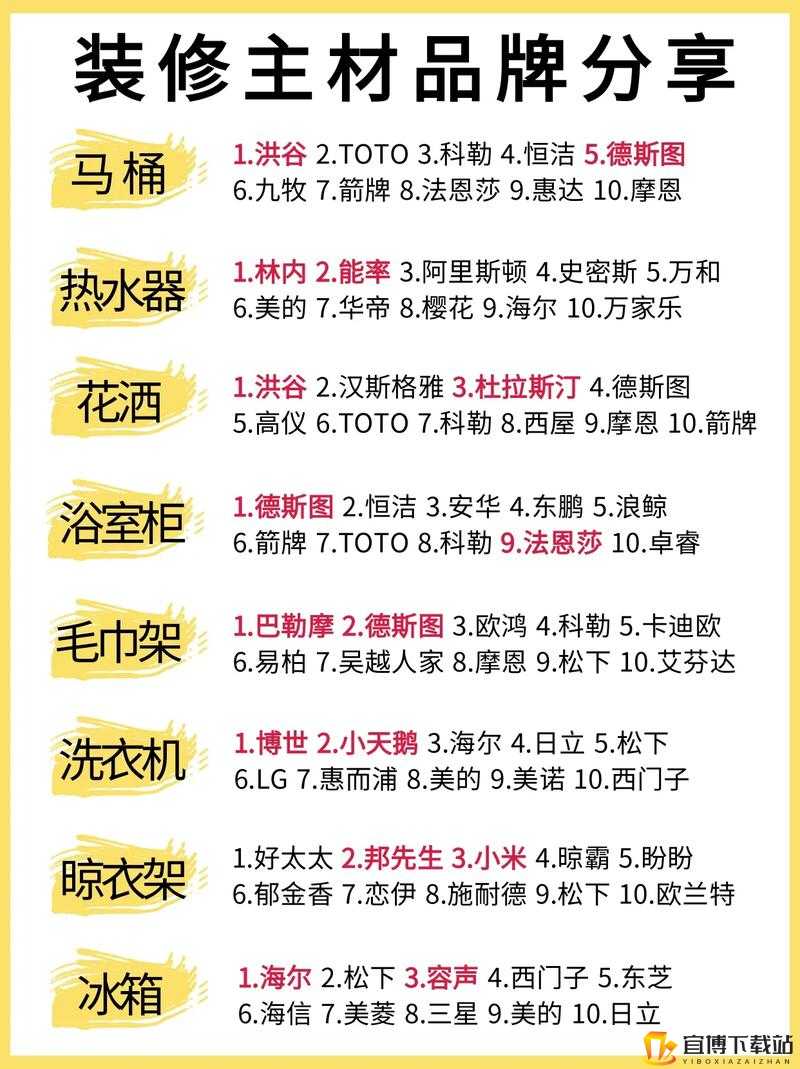 墨魂琅轩升级所需材料全知道 详细清单一一呈现