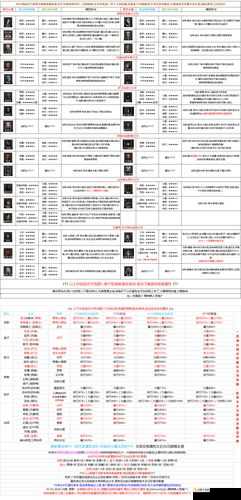 地下城堡 2 冥王魔杖详细获取攻略及完整属性图鉴介绍