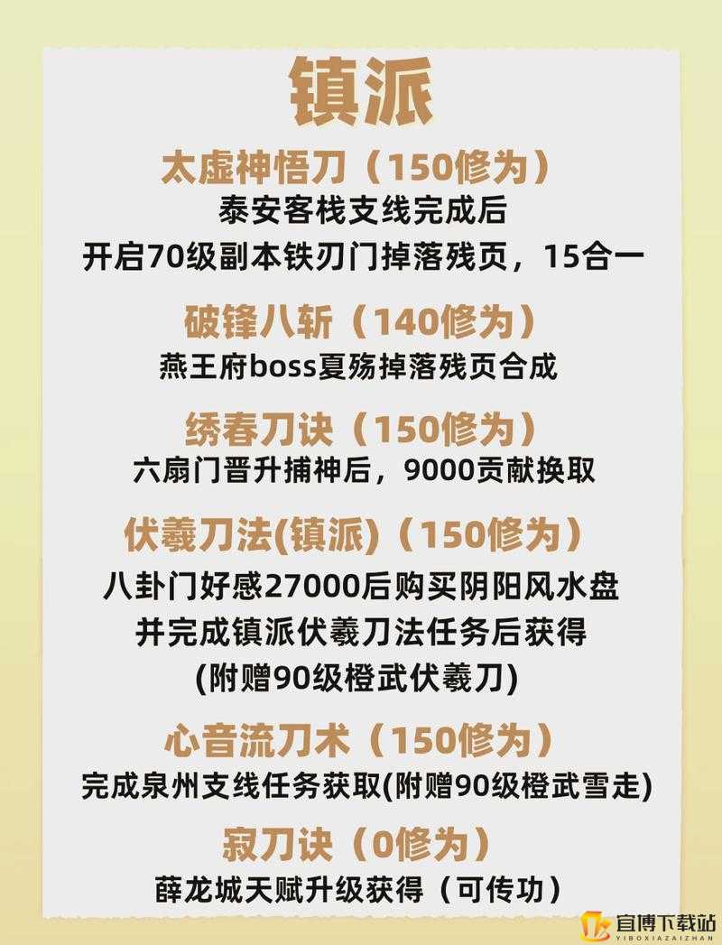 江湖刀法秘籍获取攻略大全：刀法学习方法汇总