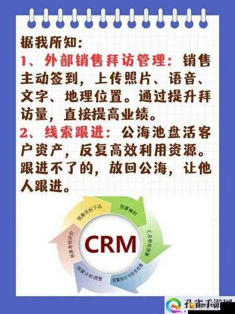 成免费的crm1688助力企业管理升级