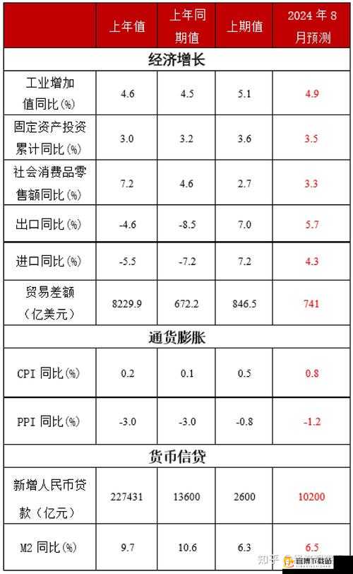 韩国理论电费2024新政解读及影响分析